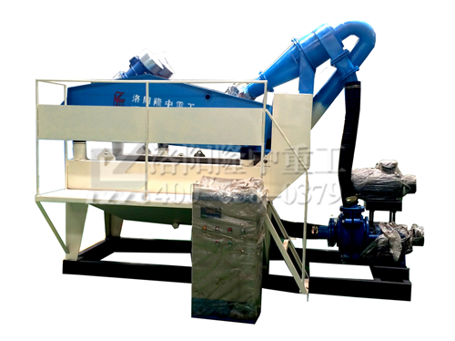 隆中第七代細沙回收機 .端.氣上檔次 隆中第七代細沙回收機 .端.氣上檔次