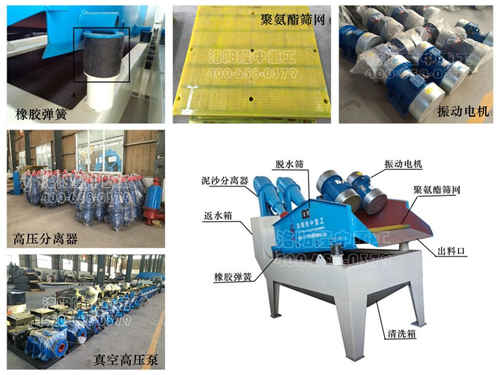 細(xì)沙回收機(jī)配件